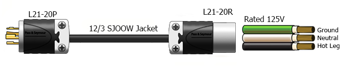 l21-20p power cable